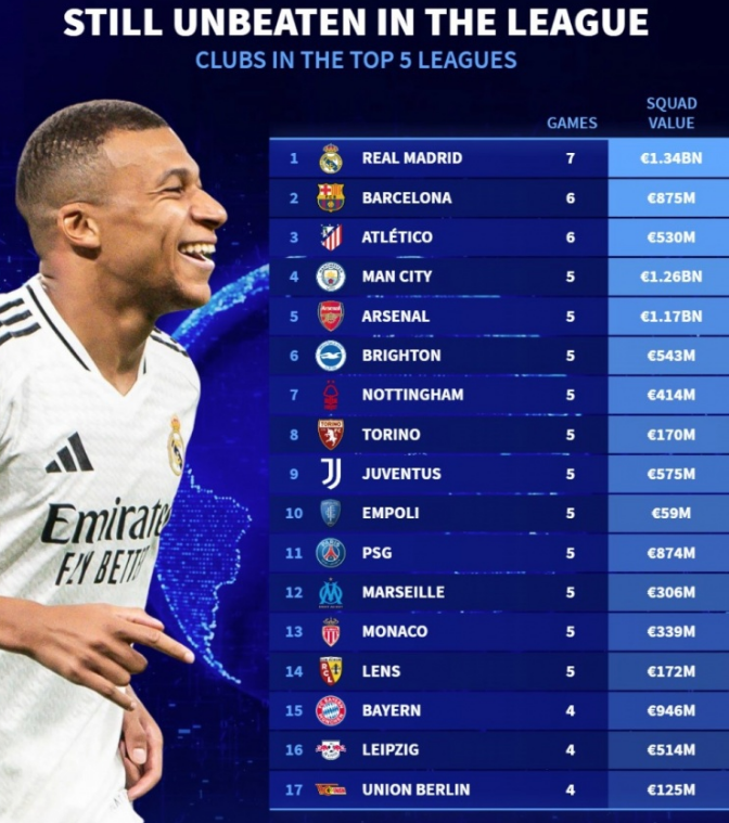 的新生力量 的新生力量